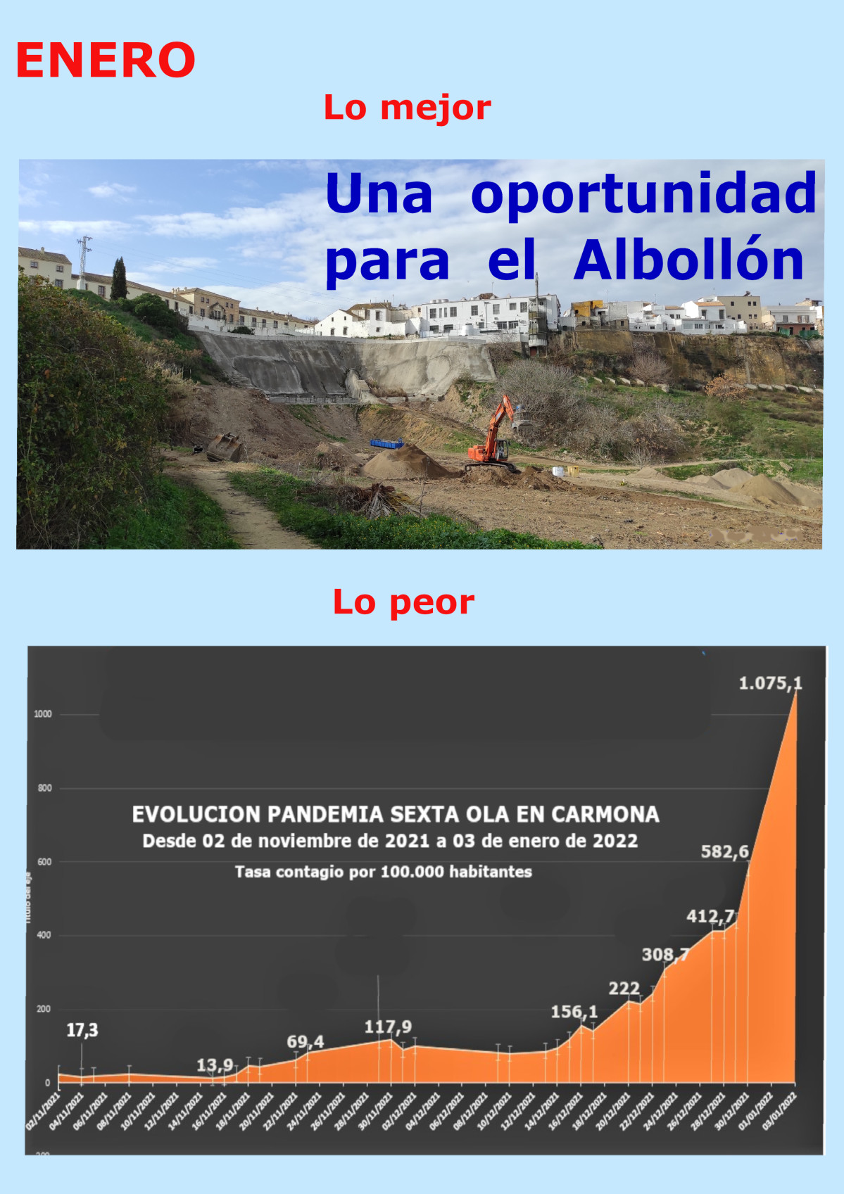 01. Enero