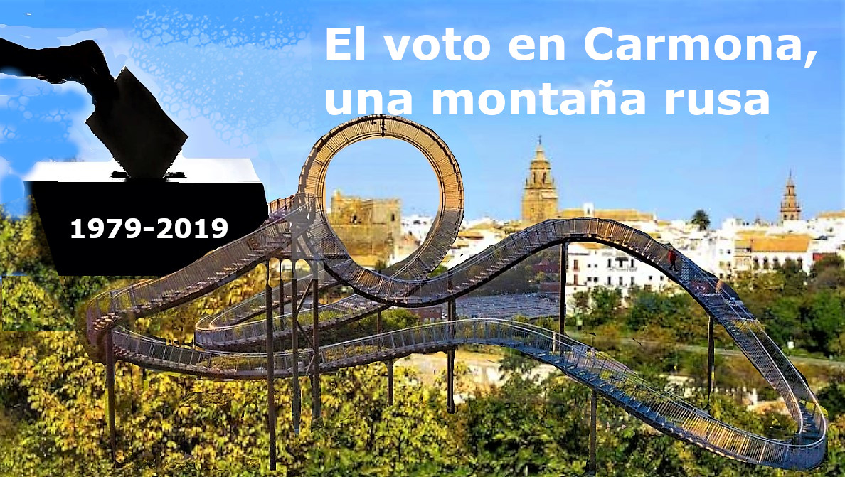 Hoy