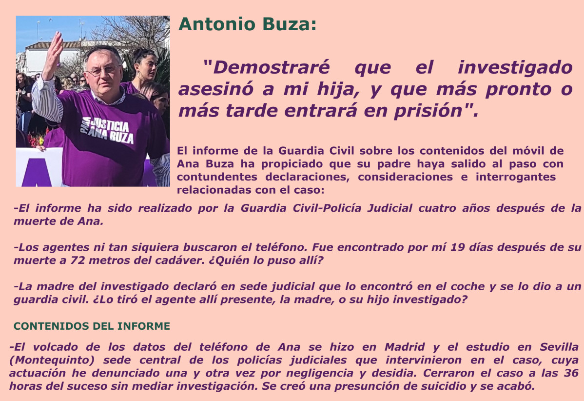 Buza 1