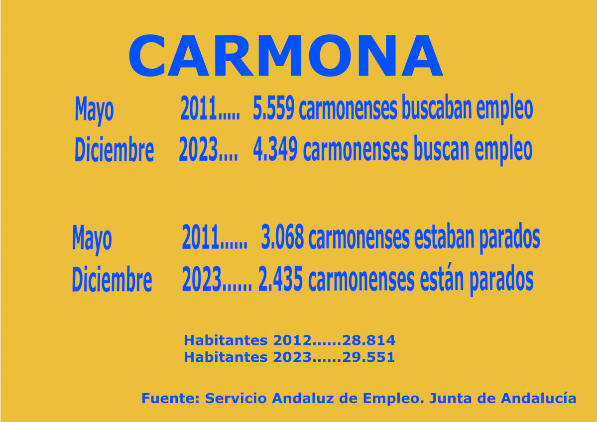 Cartel  2023 diciembre