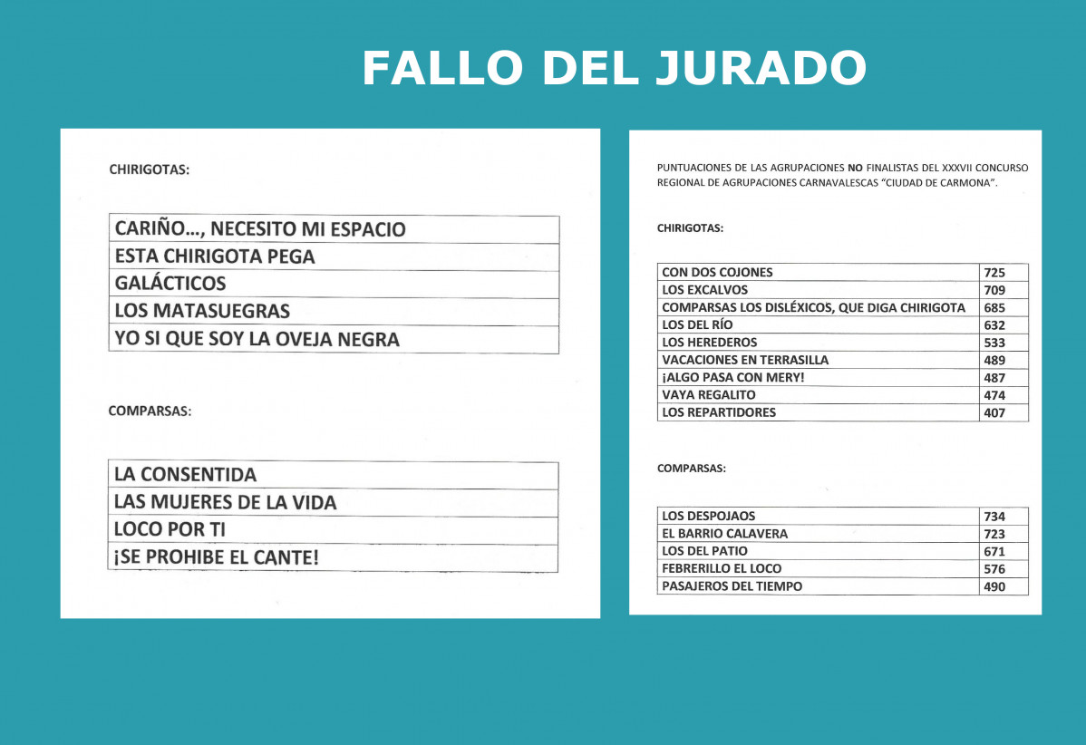 Sin nombre