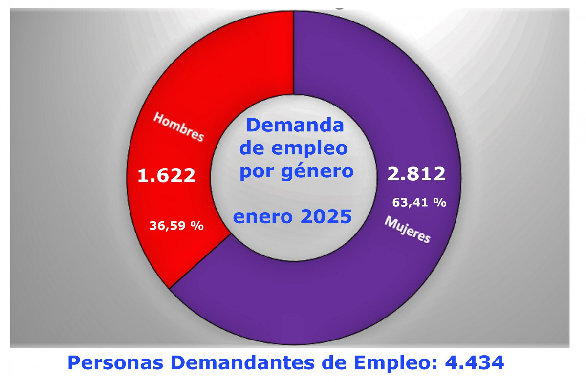 Sin nombre4