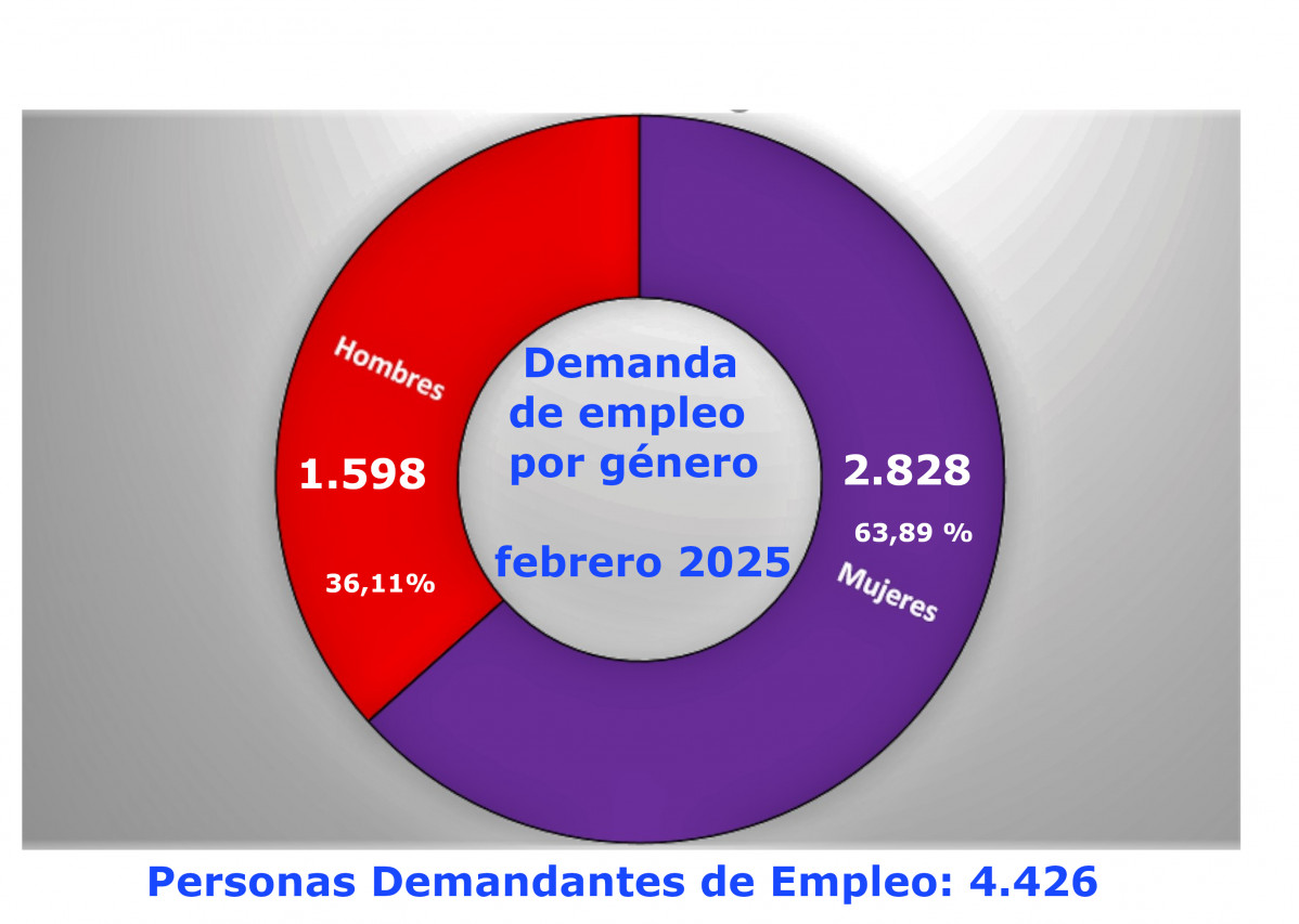 Sin nombre4