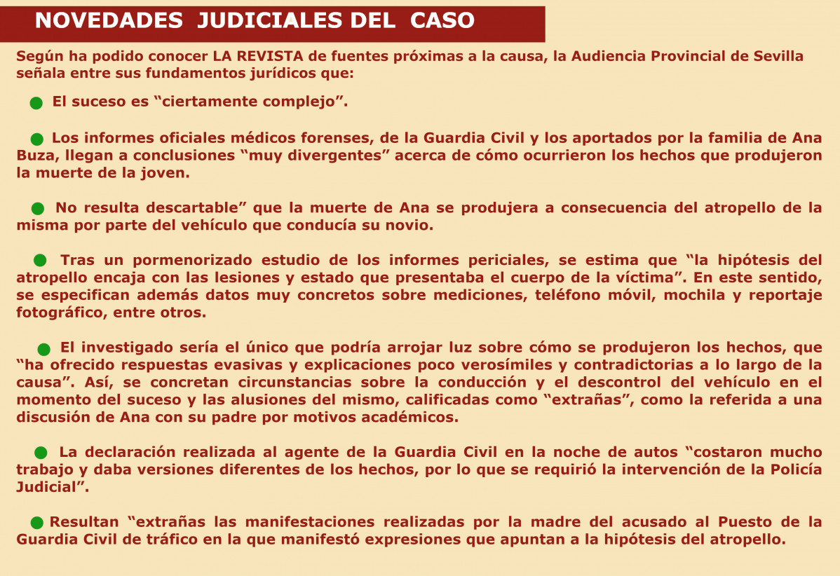 Datos1