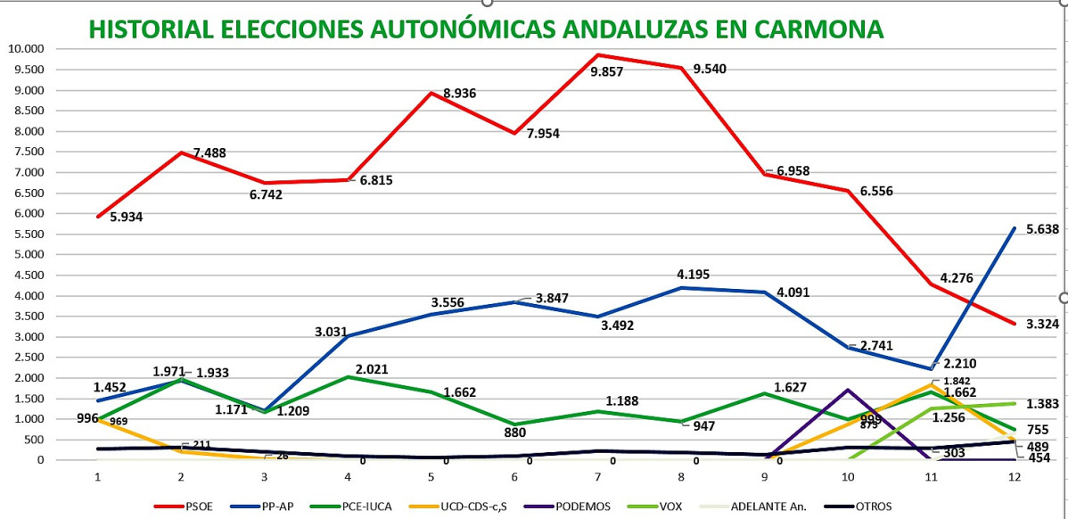 Sin nombre (3)