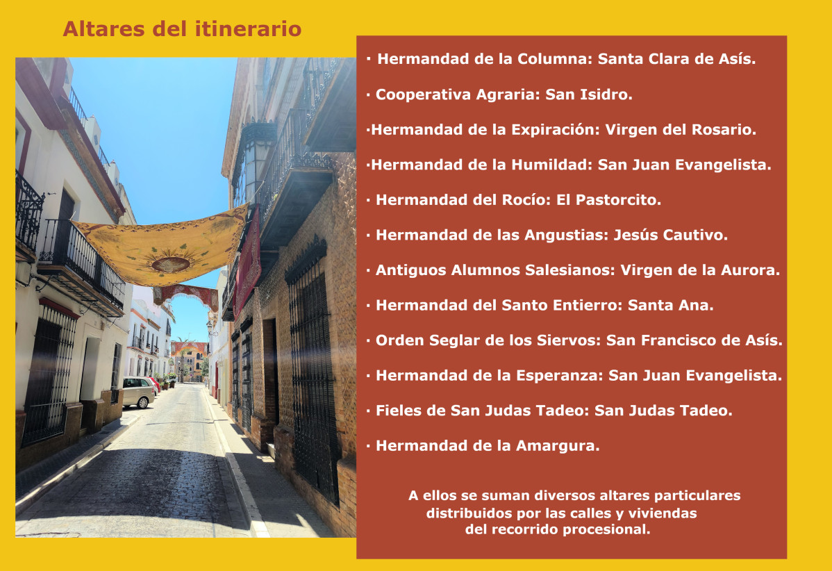 Cuadro altares