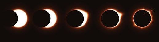 Images