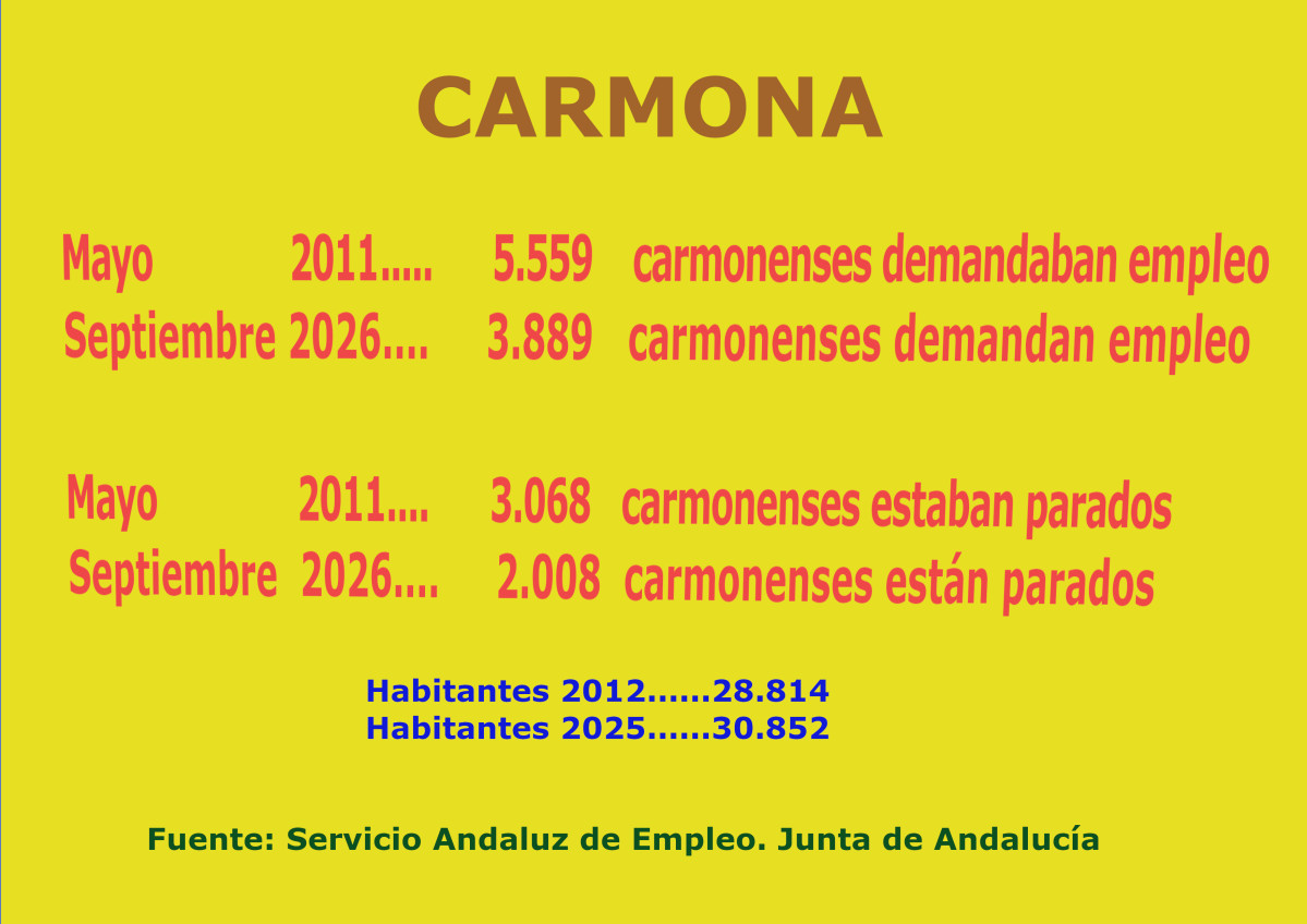 Cartel septiembre 2026