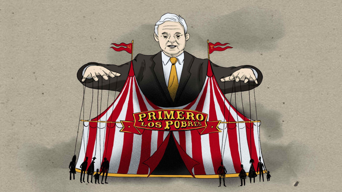 CIRCO